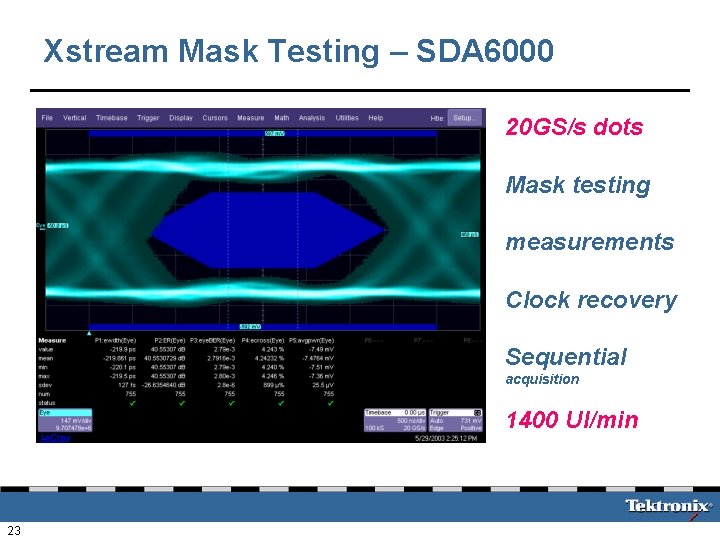 Xstream Mask Testing – SDA 6000 20 GS/s dots Mask testing measurements Clock recovery