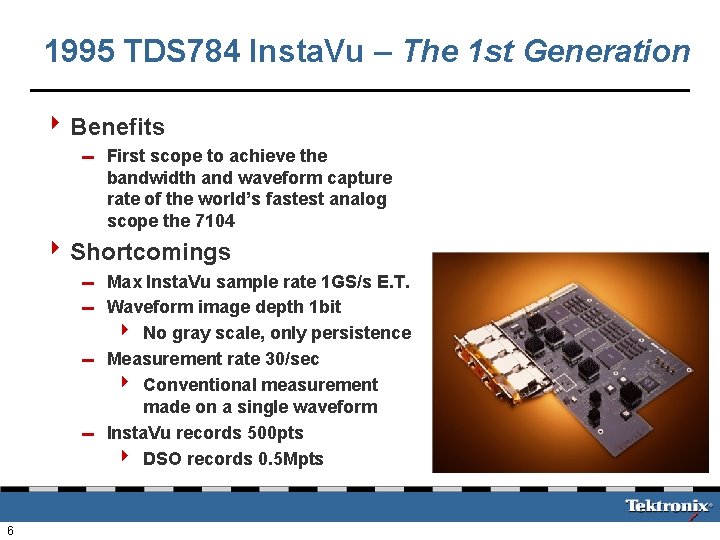 1995 TDS 784 Insta. Vu – The 1 st Generation 4 Benefits 0 First