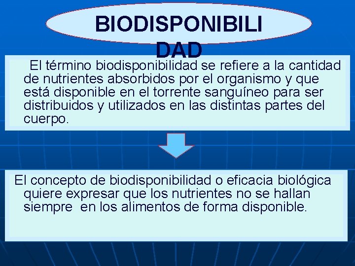 BIODISPONIBILIDAD BIODISPONIBILI DAD El término biodisponibilidad se refiere a la cantidad de nutrientes absorbidos