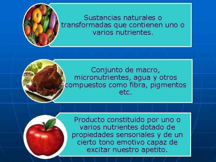 Sustancias naturales o transformadas que contienen uno o varios nutrientes. Conjunto de macro, micronutrientes,