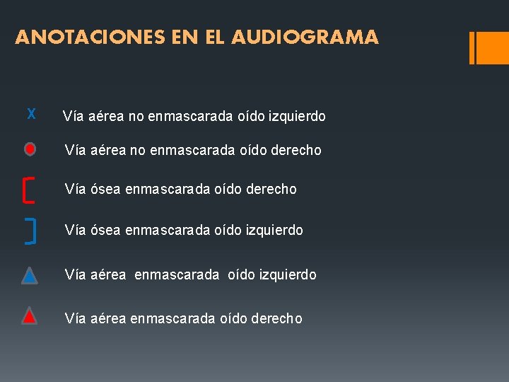 ANOTACIONES EN EL AUDIOGRAMA X Vía aérea no enmascarada oído izquierdo Vía aérea no ANOTACIONES EN EL AUDIOGRAMA X Vía aérea no enmascarada oído izquierdo Vía aérea no