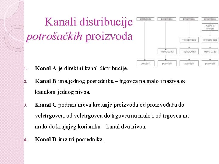 Kanali distribucije potrošačkih proizvoda 1. Kanal A je direktni kanal distribucije. 2. Kanal B