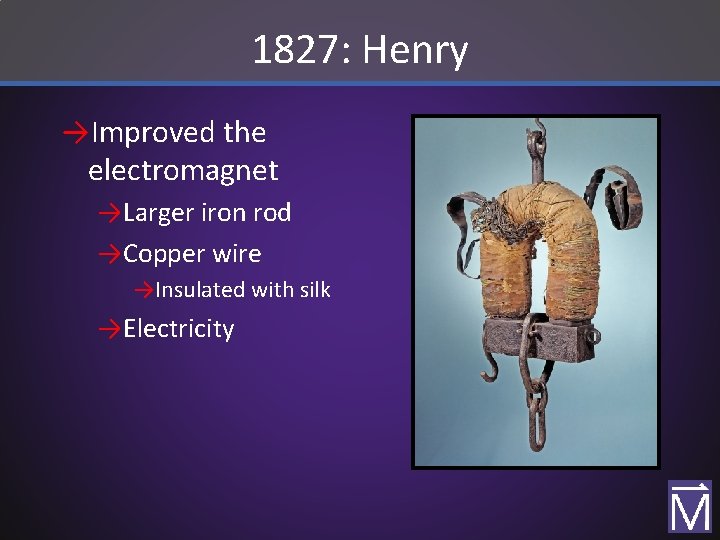 1827: Henry →Improved the electromagnet →Larger iron rod →Copper wire →Insulated with silk →Electricity