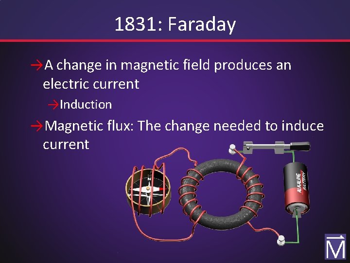 1831: Faraday →A change in magnetic field produces an electric current →Induction →Magnetic flux: