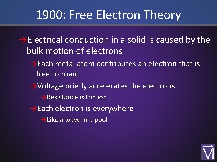 1900: Free Electron Theory →Electrical conduction in a solid is caused by the bulk