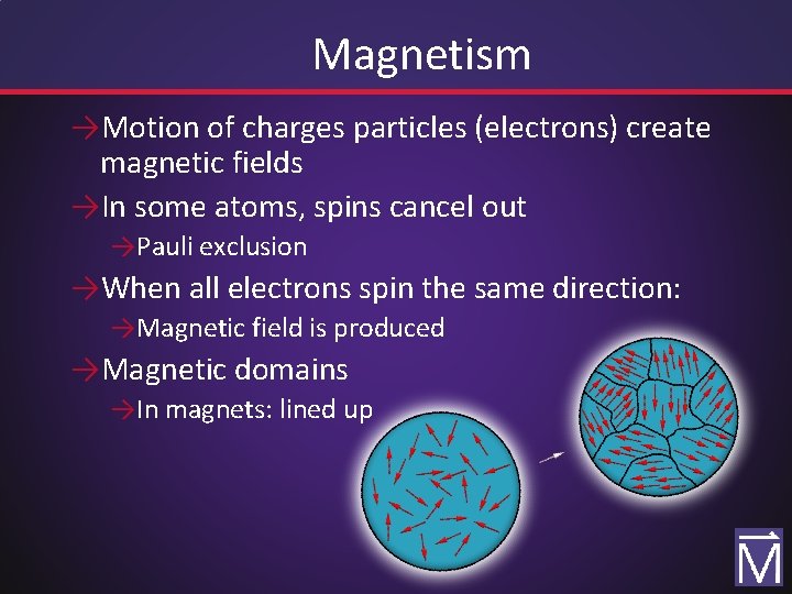 Magnetism →Motion of charges particles (electrons) create magnetic fields →In some atoms, spins cancel