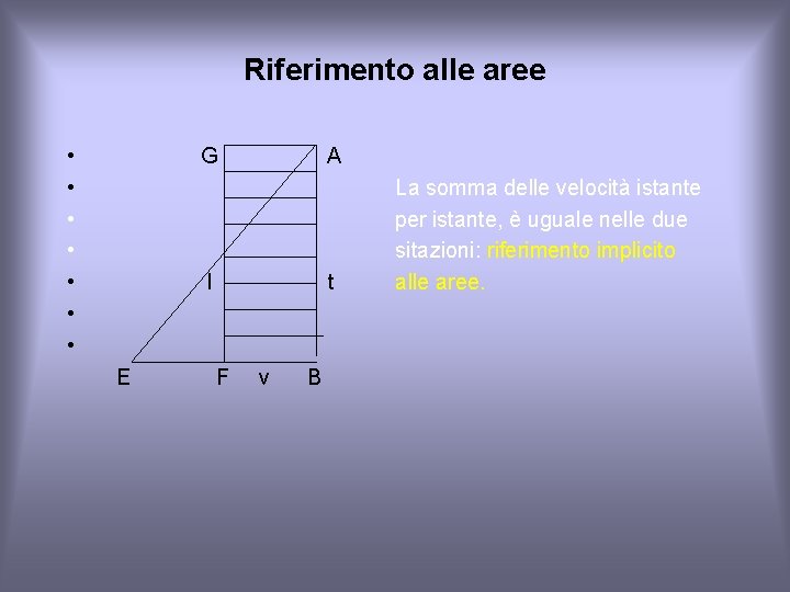 Riferimento alle aree • G A • La somma delle velocità istante • per