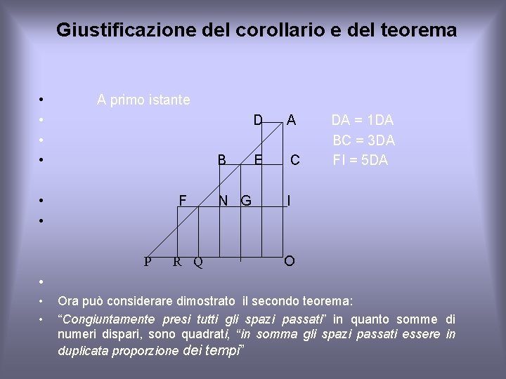 Giustificazione del corollario e del teorema • • A primo istante D A DA