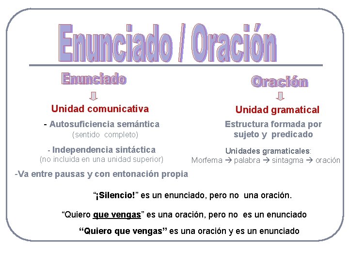 Unidad comunicativa - Autosuficiencia semántica (sentido completo) - Independencia sintáctica (no incluida en una