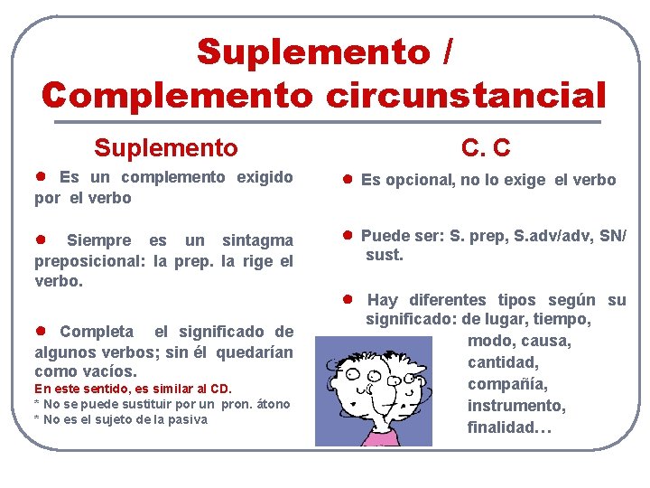 Suplemento / Complemento circunstancial Suplemento C. C ● Es un complemento exigido por el