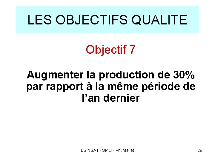 LES OBJECTIFS QUALITE Objectif 7 Augmenter la production de 30% par rapport à la