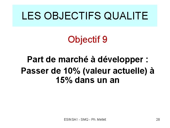 LES OBJECTIFS QUALITE Objectif 9 Part de marché à développer : Passer de 10%