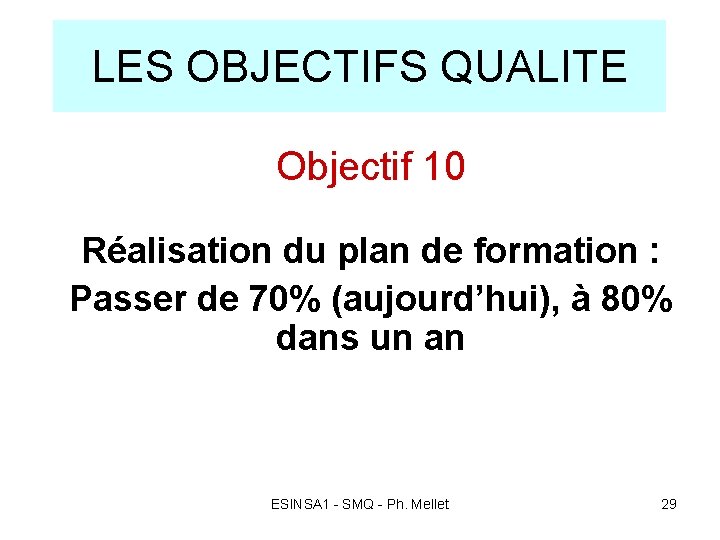 LES OBJECTIFS QUALITE Objectif 10 Réalisation du plan de formation : Passer de 70%