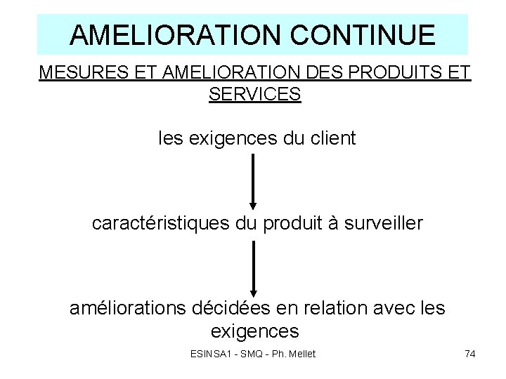 AMELIORATION CONTINUE MESURES ET AMELIORATION DES PRODUITS ET SERVICES les exigences du client caractéristiques AMELIORATION CONTINUE MESURES ET AMELIORATION DES PRODUITS ET SERVICES les exigences du client caractéristiques
