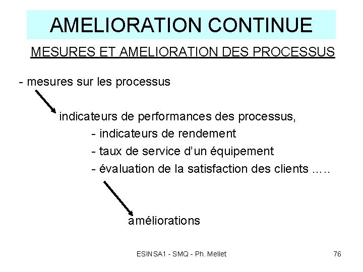 AMELIORATION CONTINUE MESURES ET AMELIORATION DES PROCESSUS - mesures sur les processus indicateurs de AMELIORATION CONTINUE MESURES ET AMELIORATION DES PROCESSUS - mesures sur les processus indicateurs de