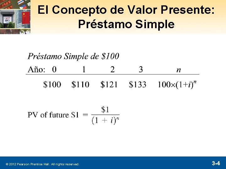 El Concepto de Valor Presente: Préstamo Simple © 2012 Pearson Prentice Hall. All rights