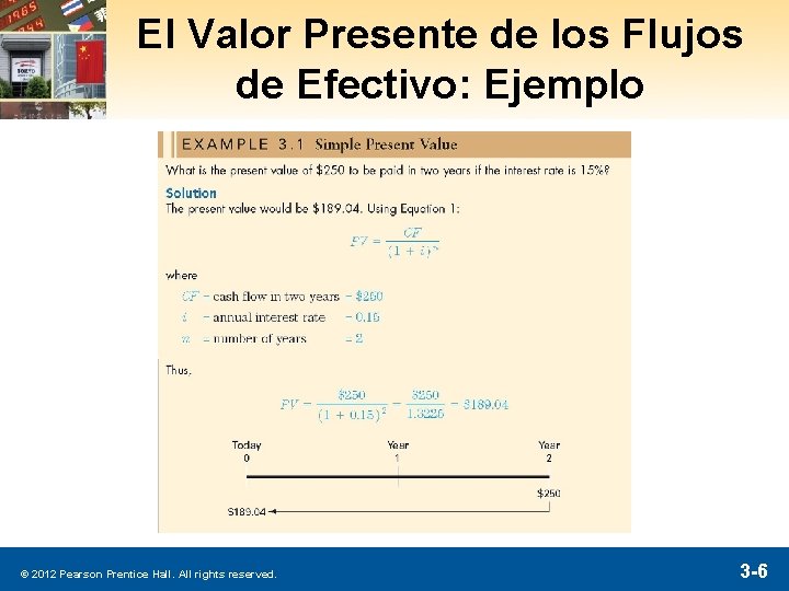 El Valor Presente de los Flujos de Efectivo: Ejemplo © 2012 Pearson Prentice Hall.