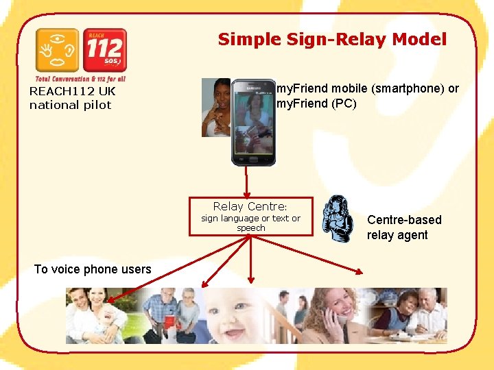 Simple Sign-Relay Model REACH 112 UK national pilot my. Friend mobile (smartphone) or my.