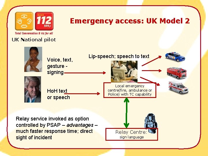 Emergency access: UK Model 2 UK National pilot Voice, text, gesture signing Lip-speech; speech