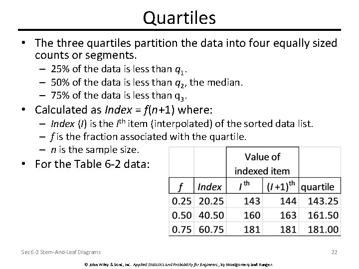 Quartiles • The three quartiles partition the data into four equally sized counts or
