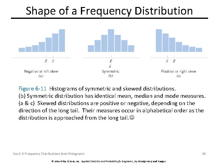 Shape of a Frequency Distribution Figure 6 -11 Histograms of symmetric and skewed distributions.