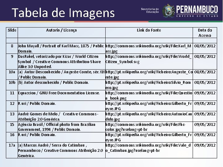 Tabela de Imagens Slide 8 9 10 a 10 b 11 12 13 15