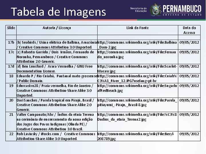 Tabela de Imagens Slide 17 b 17 c 17 d 18 19 20 21