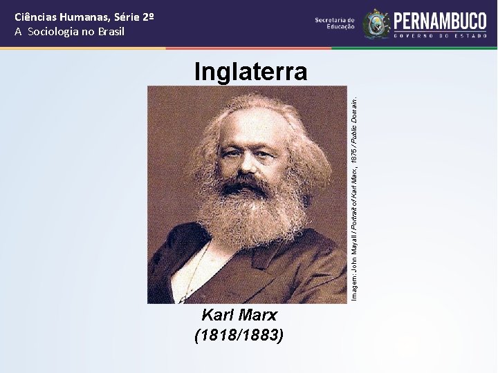 Ciências Humanas, Série 2º A Sociologia no Brasil Imagem: John Mayall / Portrait of