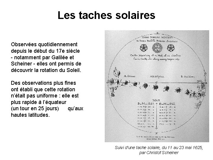 Les taches solaires Observées quotidiennement depuis le début du 17 e siècle - notamment