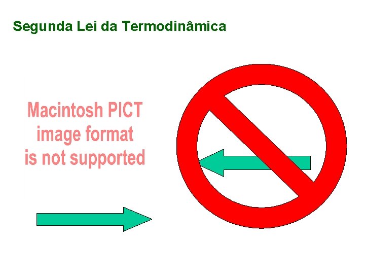 Segunda Lei da Termodinâmica 