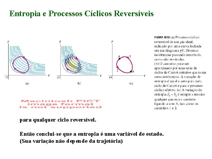Entropia e Processos Cíclicos Reversíveis para qualquer ciclo reversível. Então conclui-se que a entropia