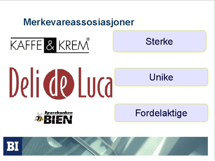 Merkevareassosiasjoner Sterke Unike Fordelaktige 