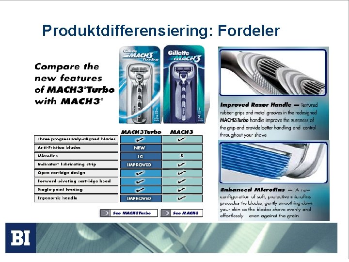 Produktdifferensiering: Fordeler 