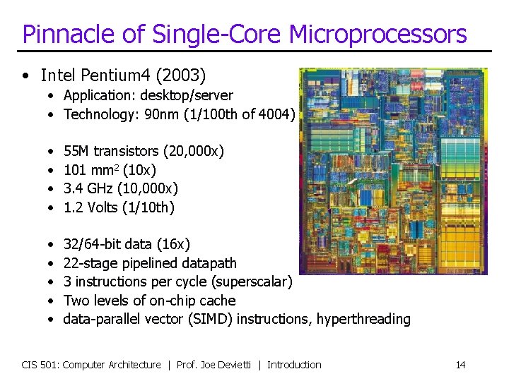 Pinnacle of Single-Core Microprocessors • Intel Pentium 4 (2003) • Application: desktop/server • Technology: