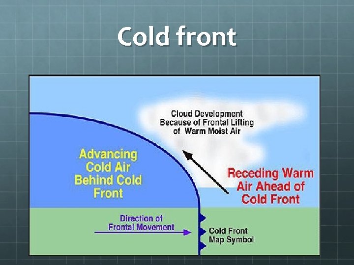Cold front Cold front