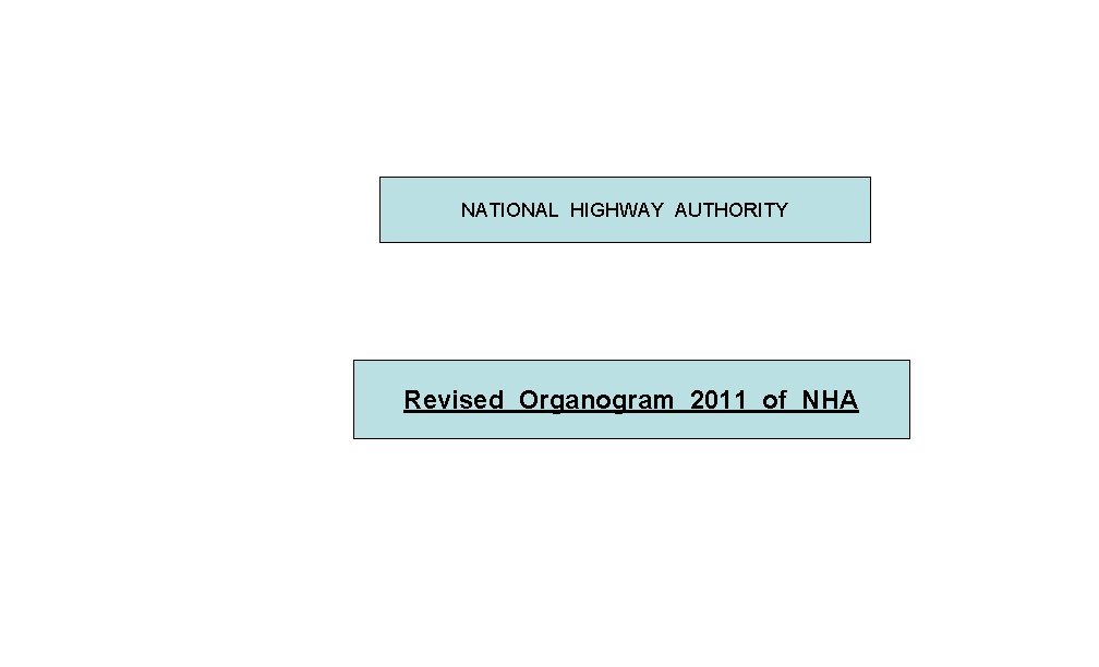 NATIONAL HIGHWAY AUTHORITY Revised Organogram 2011 of NHA 