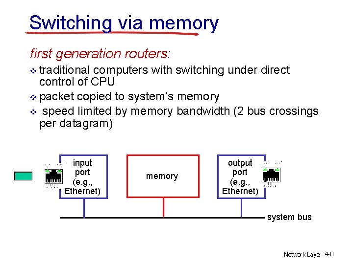 Switching via memory first generation routers: v traditional computers with switching under direct control