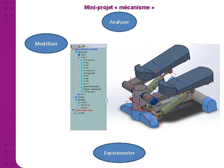 Mini-projet « mécanisme » Analyser Modéliser Expérimenter 