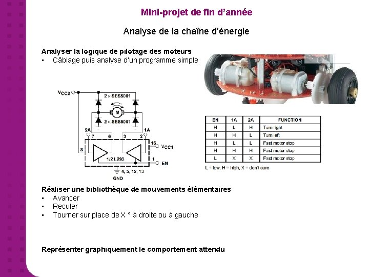 Mini-projet de fin d’année Analyse de la chaîne d’énergie Analyser la logique de pilotage