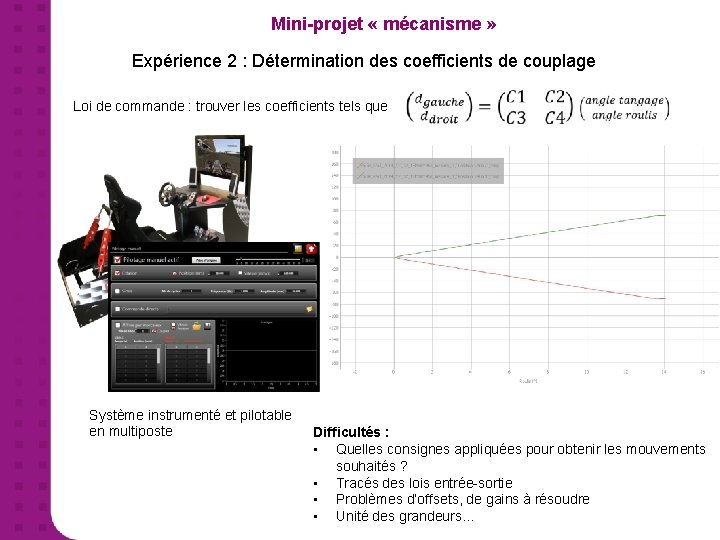 Mini-projet « mécanisme » Expérience 2 : Détermination des coefficients de couplage Loi de