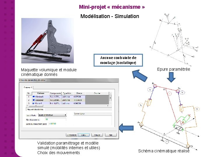 Mini-projet « mécanisme » Modélisation - Simulation Aucune contrainte de montage (isostatique) Maquette volumique