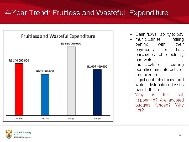 4 -Year Trend: Fruitless and Wasteful Expenditure – Cash-flows - ability to pay. –