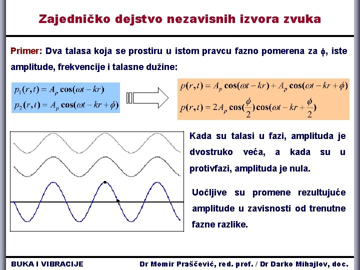 Zajedničko dejstvo nezavisnih izvora zvuka Primer: Dva talasa koja se prostiru u istom pravcu