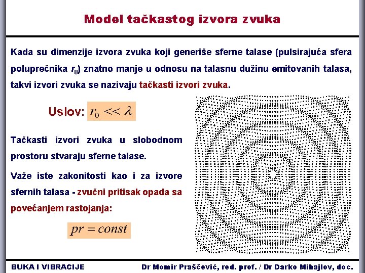 Model tačkastog izvora zvuka Kada su dimenzije izvora zvuka koji generiše sferne talase (pulsirajuća