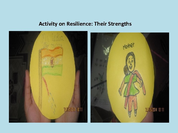 Activity on Resilience: Their Strengths Activity on Resilience: Their Strengths