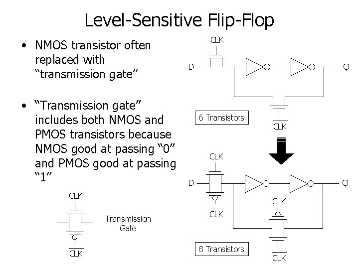 Level-Sensitive Flip-Flop • NMOS transistor often replaced with “transmission gate” • “Transmission gate” includes