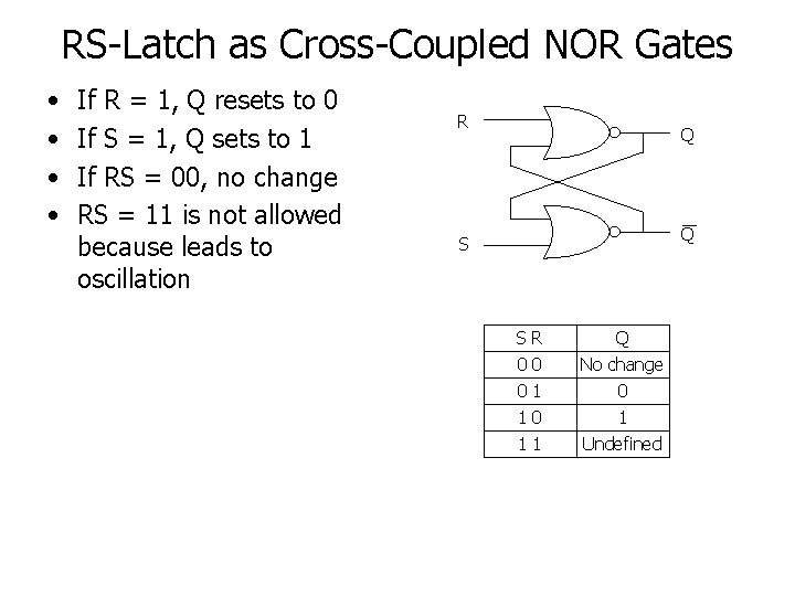 RS-Latch as Cross-Coupled NOR Gates • • If R = 1, Q resets to