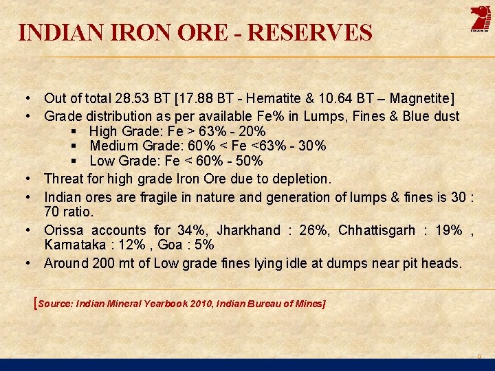 INDIAN IRON ORE - RESERVES • Out of total 28. 53 BT [17. 88