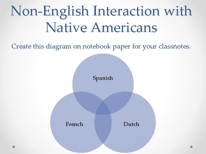 Non-English Interaction with Native Americans Create this diagram on notebook paper for your classnotes.