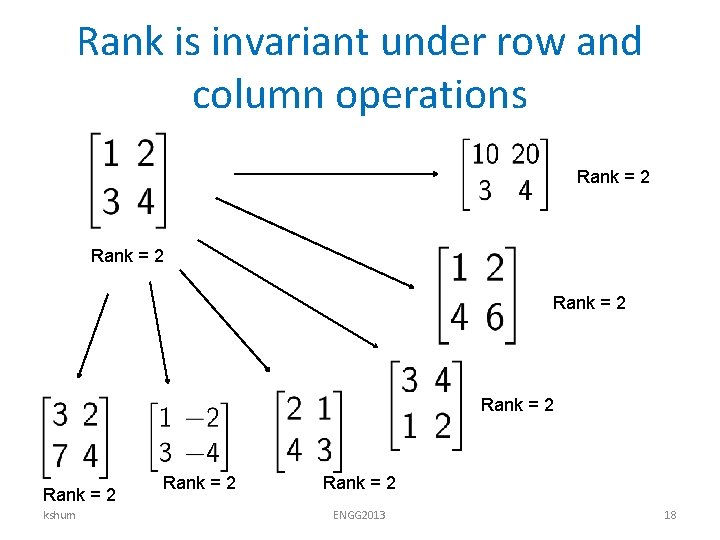 Rank is invariant under row and column operations Rank = 2 Rank = 2